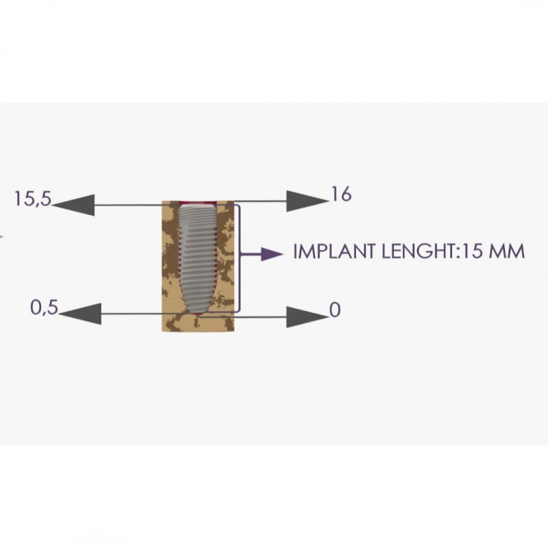 EVOSOFT 3.4x7mm - 5